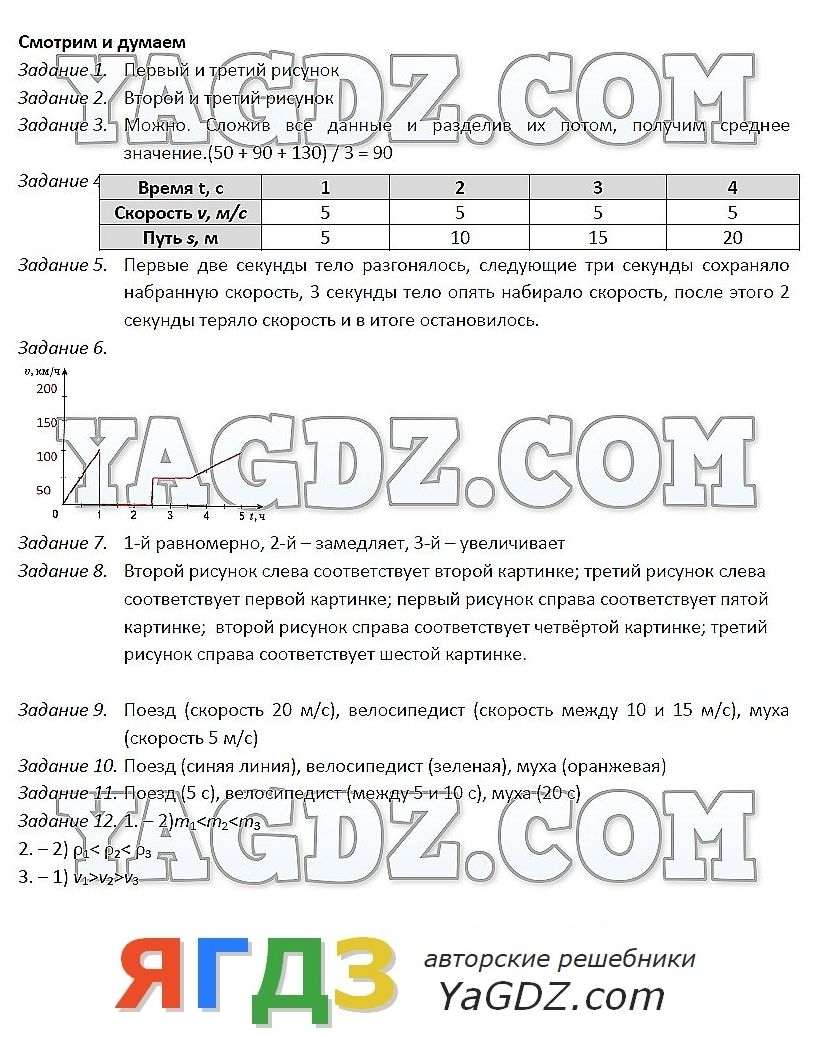 гдз по физике тетрадь практикум 8 класс панебратцева
